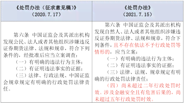 探讨违法分包行为的识别与判定标准