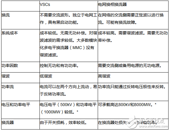 探讨违法分包行为的识别与判定标准