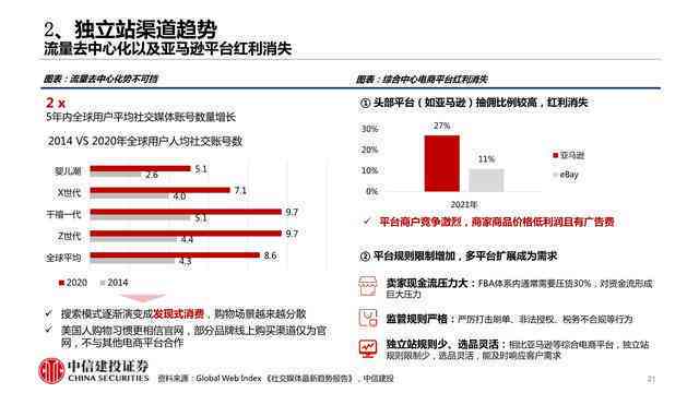ai模式文案号大全