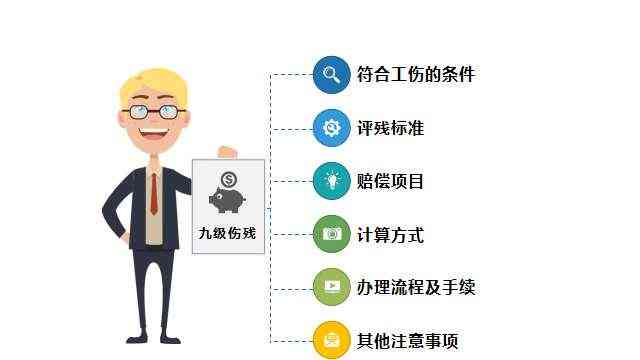 工伤事故伤残认定的标准和流程详解
