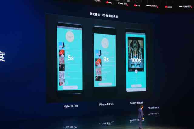 华为ai写文案怎么用手机打开