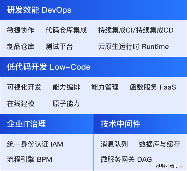 ai智能直播美甲脚本