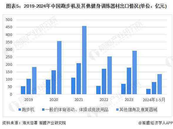 全面解析：艺术创作专业研究生培养计划与未来发展前景