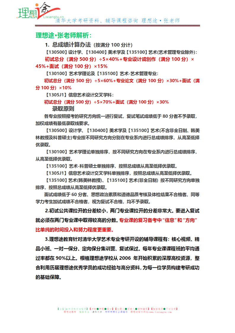 揭秘考研艺术创作：全方位解析考试内容与核心技巧