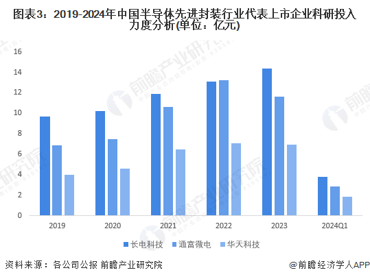 全面解析：艺术创作专业研究生培养计划与未来发展前景