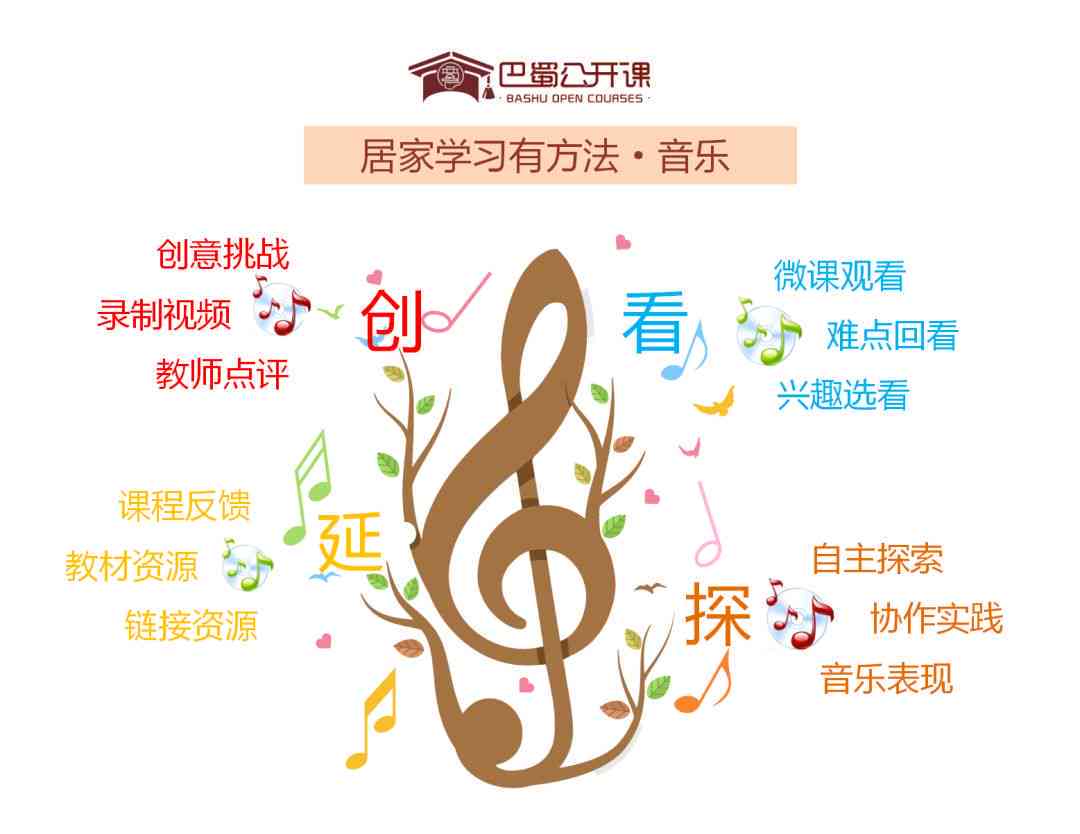 探索艺术创意之道：考研专业深入剖析与实践指南