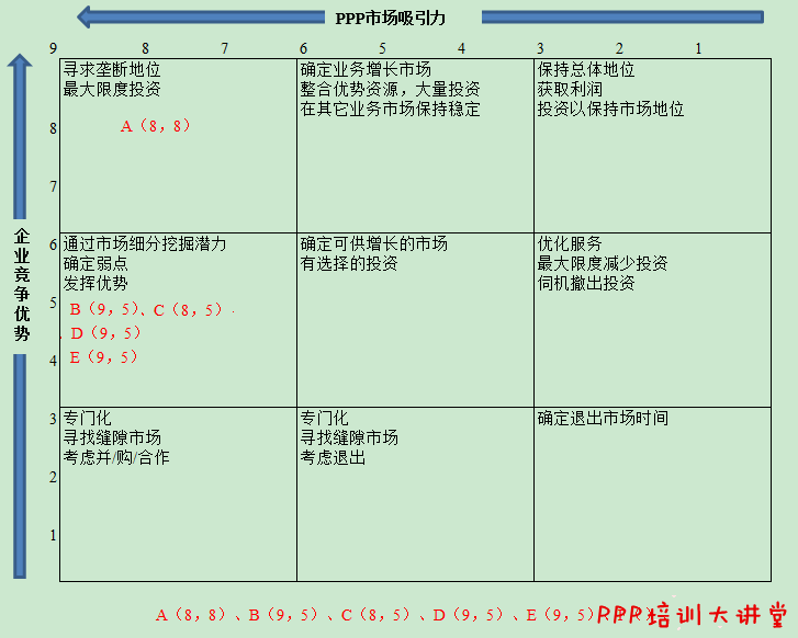 探讨工伤认定周期长：分析原因与对策