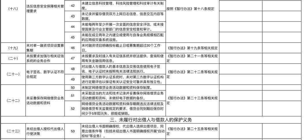 常州居民健档案ai调查报告在哪里看：查询与登记指南