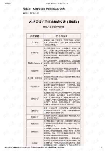 常州居民健档案ai调查报告在哪里看：查询与登记指南