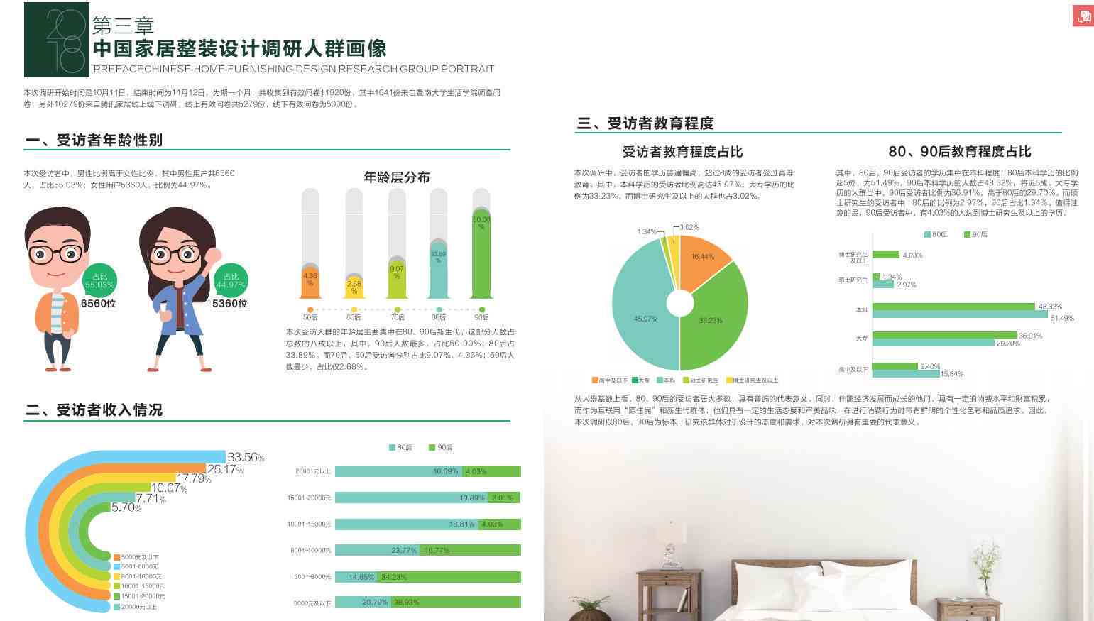 常州居民健档案ai调查报告