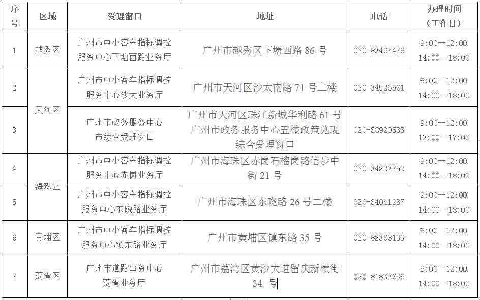 常熟居民健档案：查询、办理、管理中心及投诉电话指南