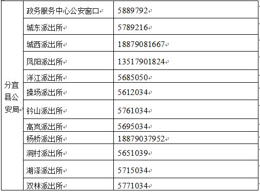 常熟居民健档案：查询、办理、管理中心及投诉电话指南