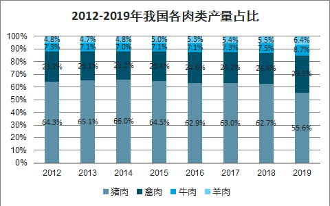 基于社区居民健身活动参与度的现状调查与对策分析