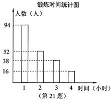 基于社区居民健身活动参与度的现状调查与对策分析