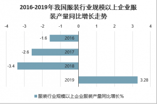 基于社区居民健身活动参与度的现状调查与对策分析
