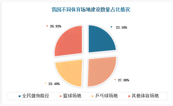 全方位解析居民健身现状与提升策略：有效解决健生活难题