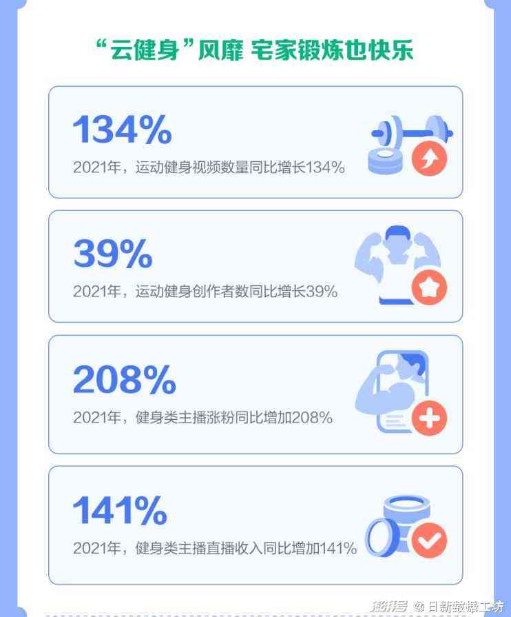 全方位解析居民健身现状与提升策略：有效解决健生活难题