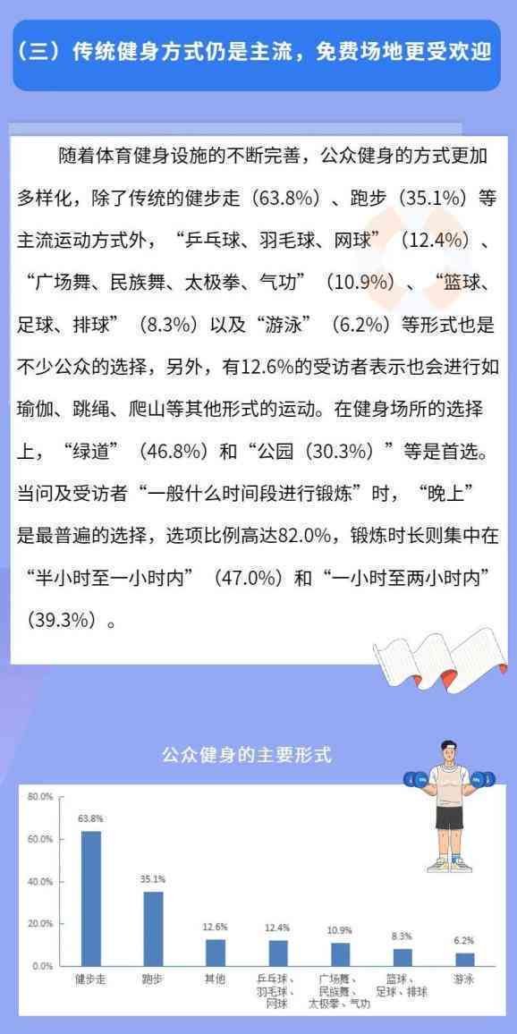 《市民健身锻炼方式调查报告：撰写范例与分析》