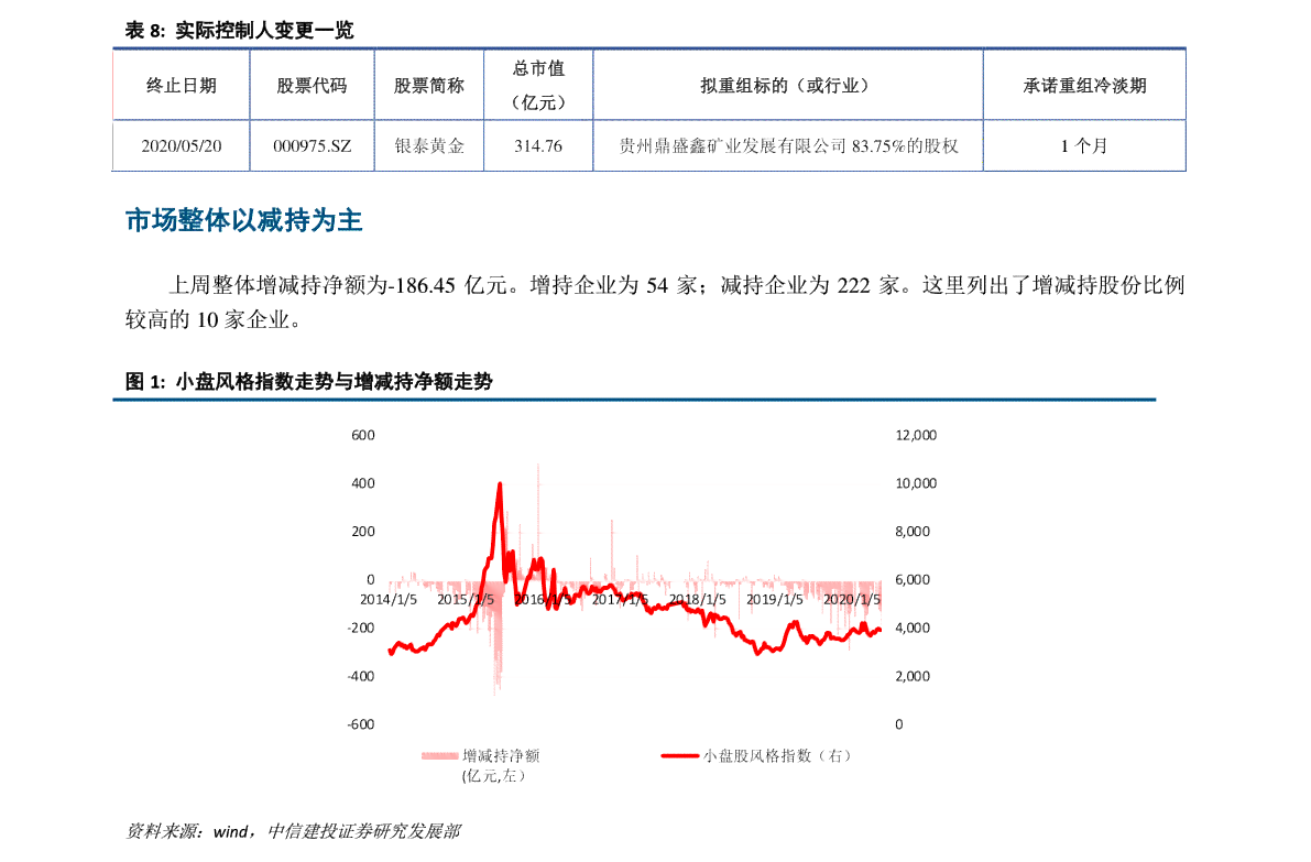 全面解析：工伤10级认定标准及赔偿细则一览