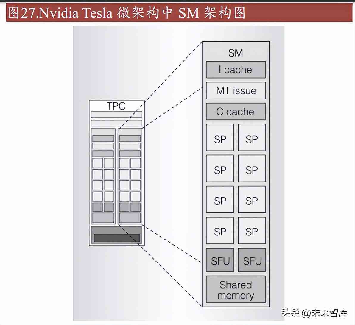 AI大模型测评报告怎么写：全面指南与撰写技巧解析
