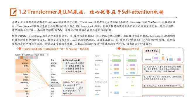 AI大模型测评报告怎么写：全面指南与撰写技巧解析