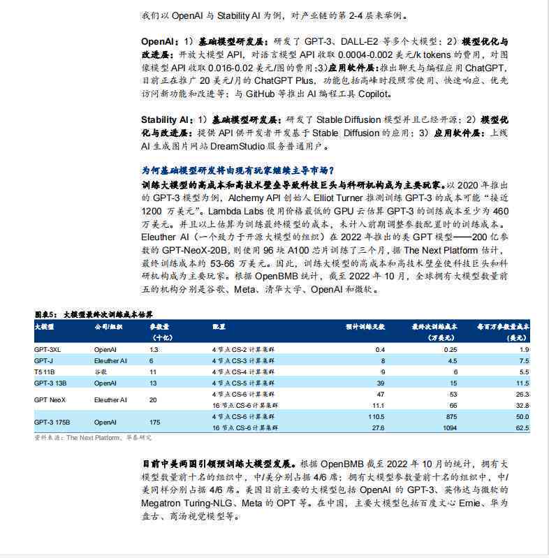 AI大模型测评报告怎么写：全面指南与撰写技巧解析