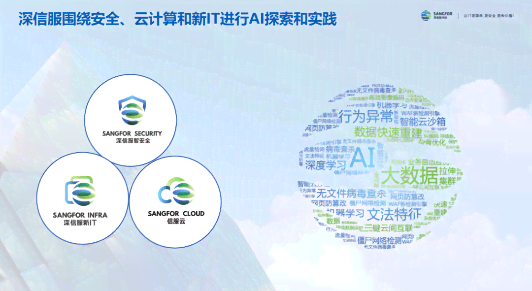 AI赋能：情感领域文章创作的多样化类型与关键词融合探索