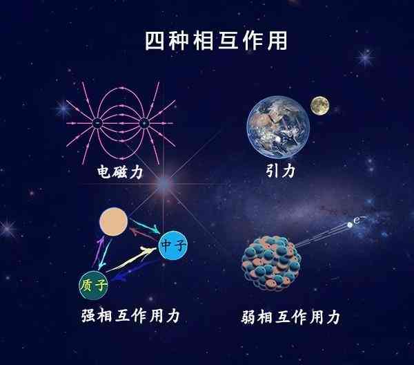 深入探讨：情感领域关键议题与心灵解码解析
