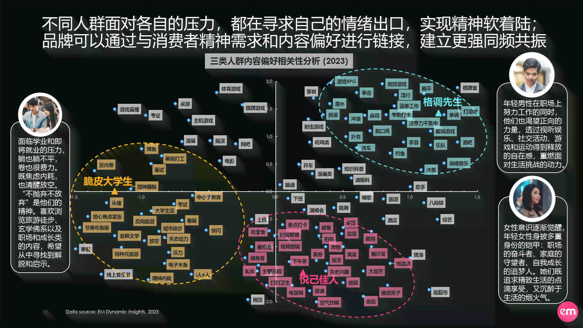 深入探讨：情感领域关键议题与心灵解码解析
