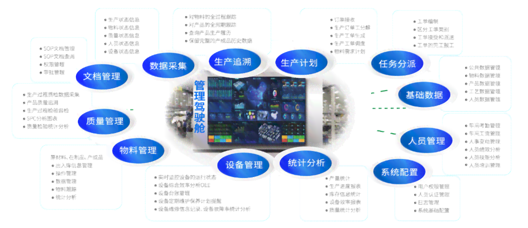 揭秘神码公司：多元化业务布局与技术创新引领的行业佼佼者