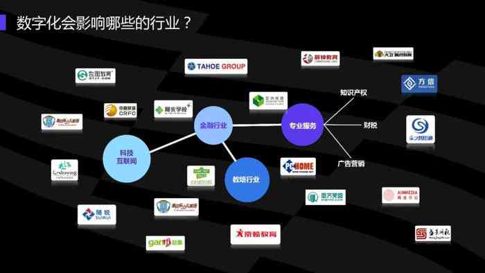 揭秘神码公司：多元化业务布局与技术创新引领的行业佼佼者