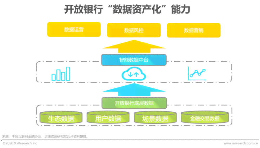AI场景化行业分析报告怎么写：全面指南与实战解析