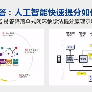 AI场景化服务：优化与识别技巧及智能打开方法解析