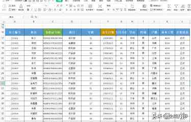工作总结用什么表格：制作与选择表格格式撰写总结