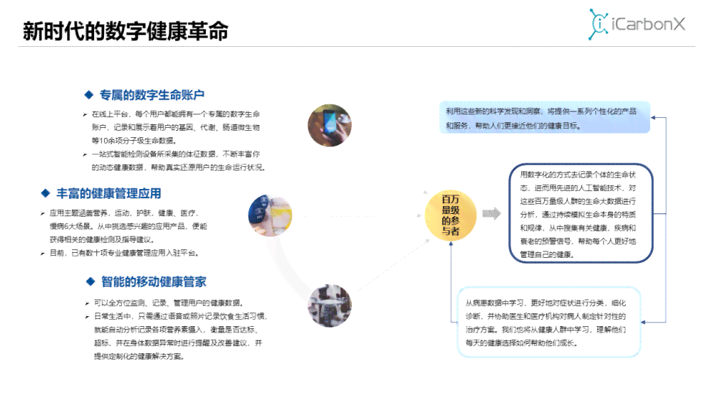 智能医疗辅助系统设计及实方案报告——AI技术在医疗领域的应用解析