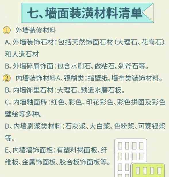 工伤索赔必备：如何撰写工伤举证材料清单与要点