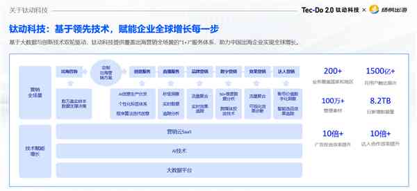 深度解析知网AI报告疑似度高问题及全面解决方案