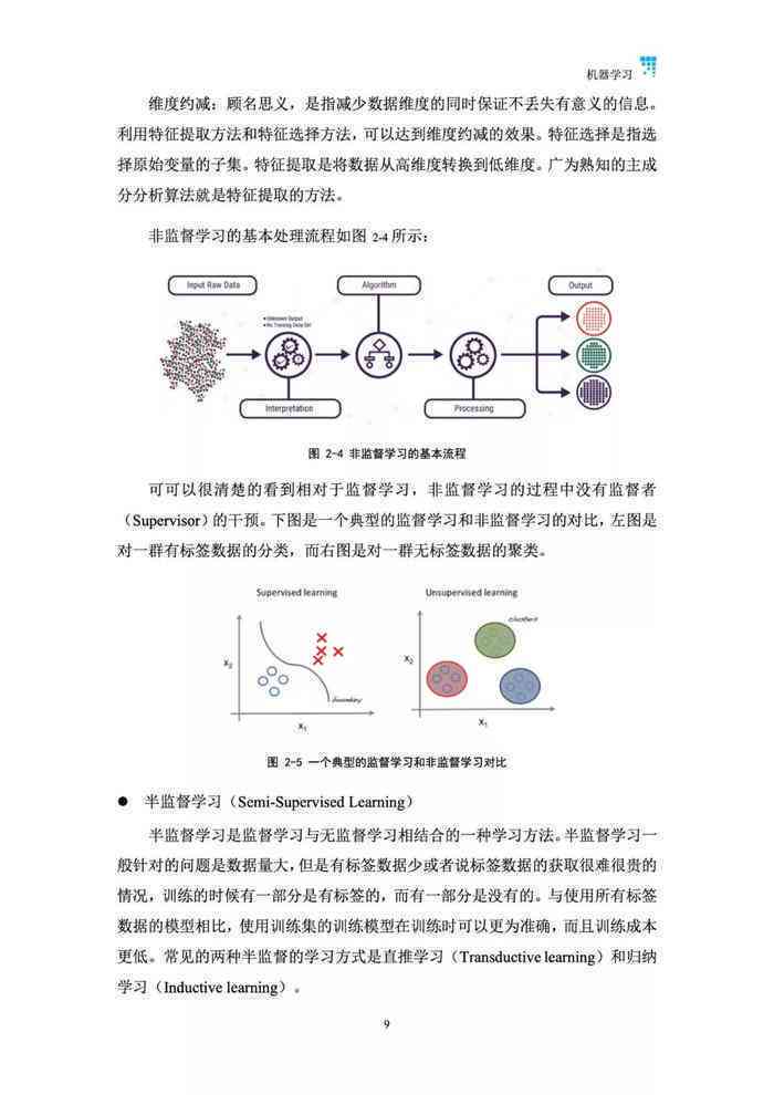 知网学术报告：BC领域研究进展与成果综述