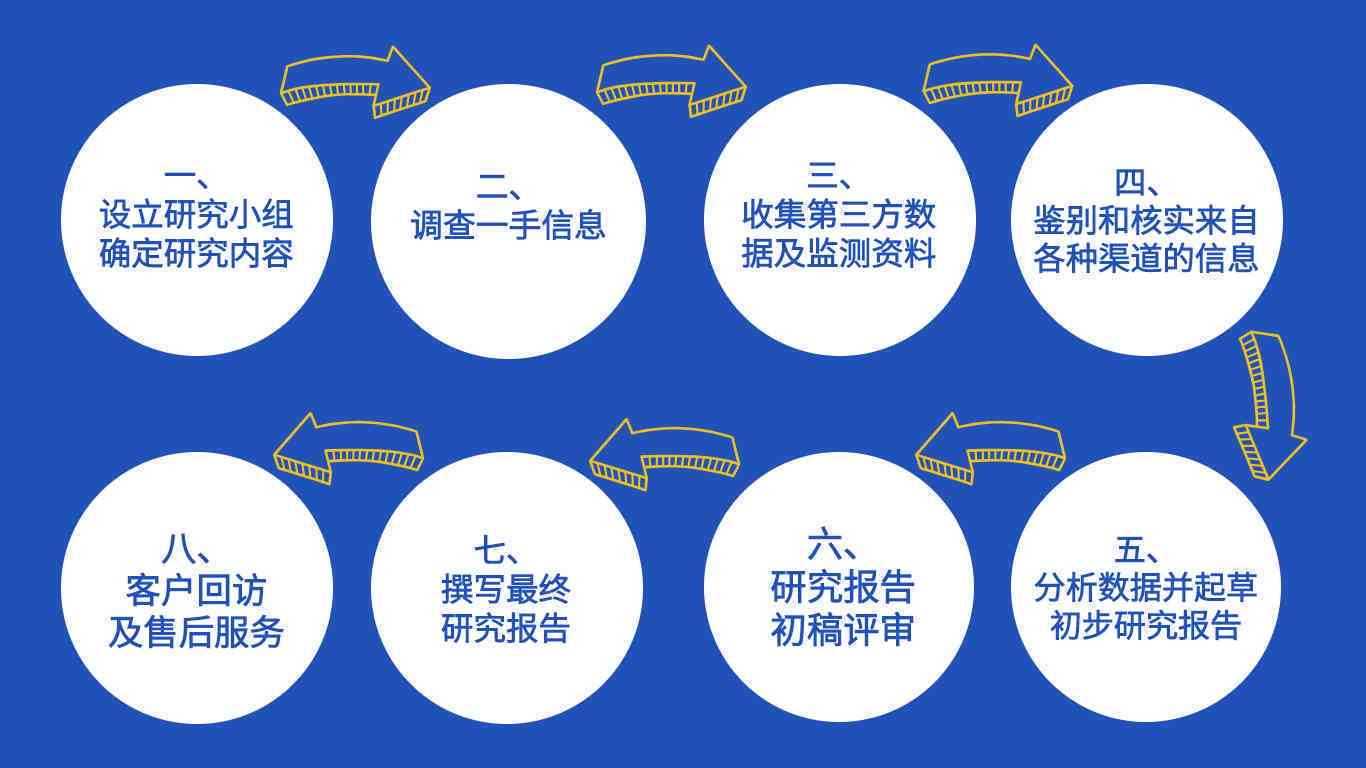 全面解读知网报告单BC：深入分析及常见问题解答指南