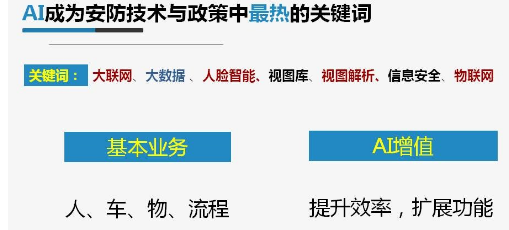 AI辅助创作：探讨运用人工智能撰写文章的优势与挑战