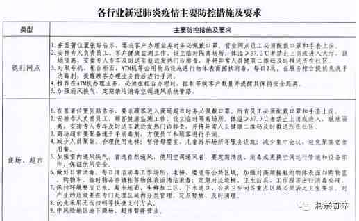 工伤认定标准及休养期限详解：如何申请、多久能恢复及常见疑问解答
