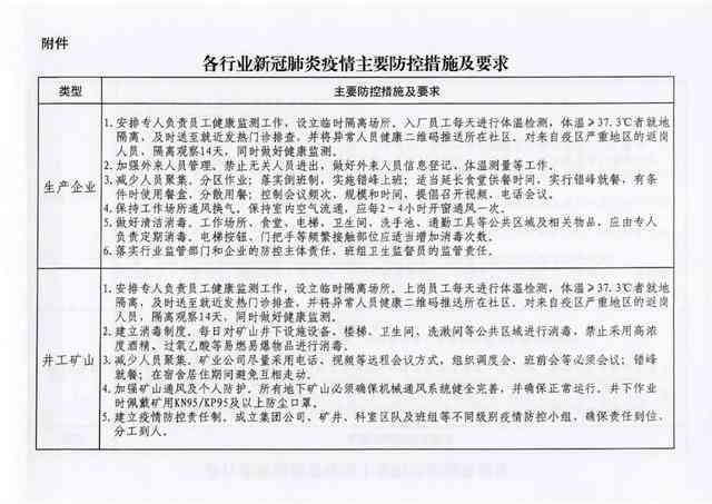 工伤认定标准及休养期限详解：如何申请、多久能恢复及常见疑问解答