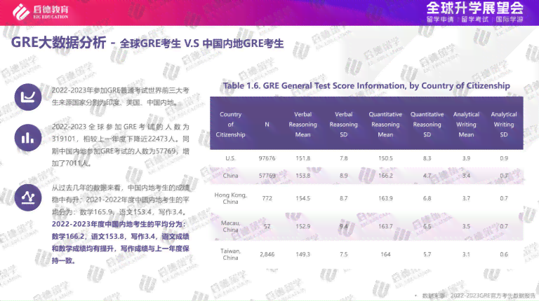 2023年度AI写作助手盘点：十大热门生成器排行榜