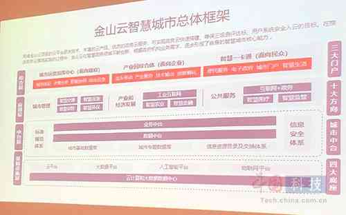 解码智能未来：AI发展的三大核心驱动力解析