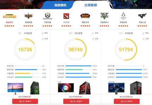 一键打造个性化AI旅拍创意文案
