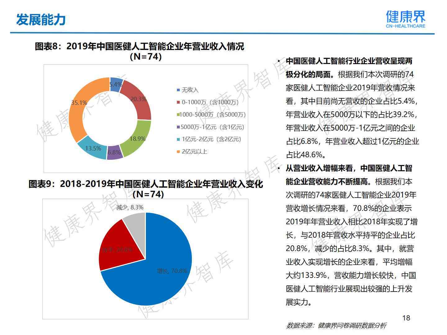 ai健评估报告在哪里看的：如何查找及查看完整报告指南