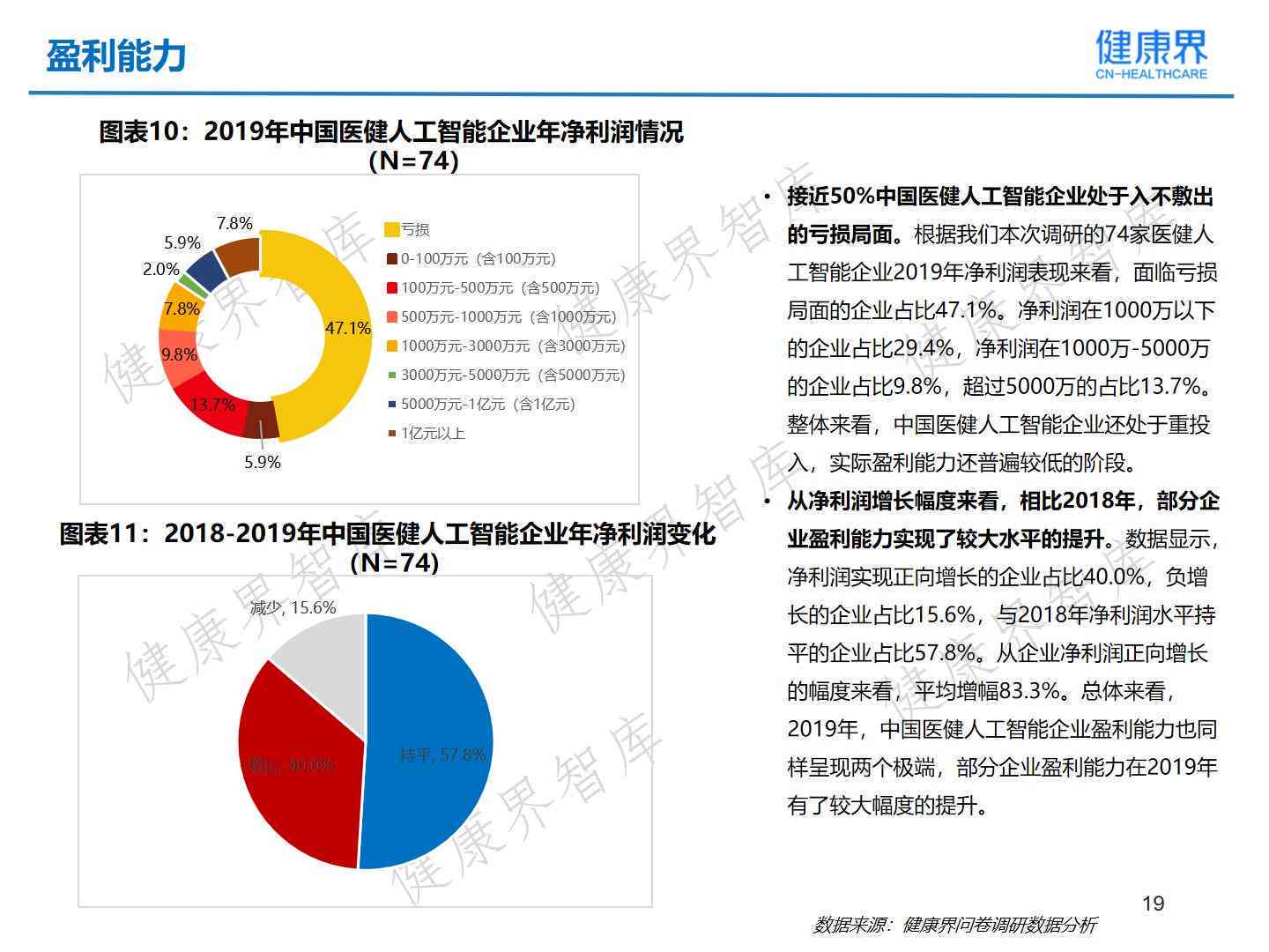 ai健评估报告在哪里看的：如何查找及查看完整报告指南