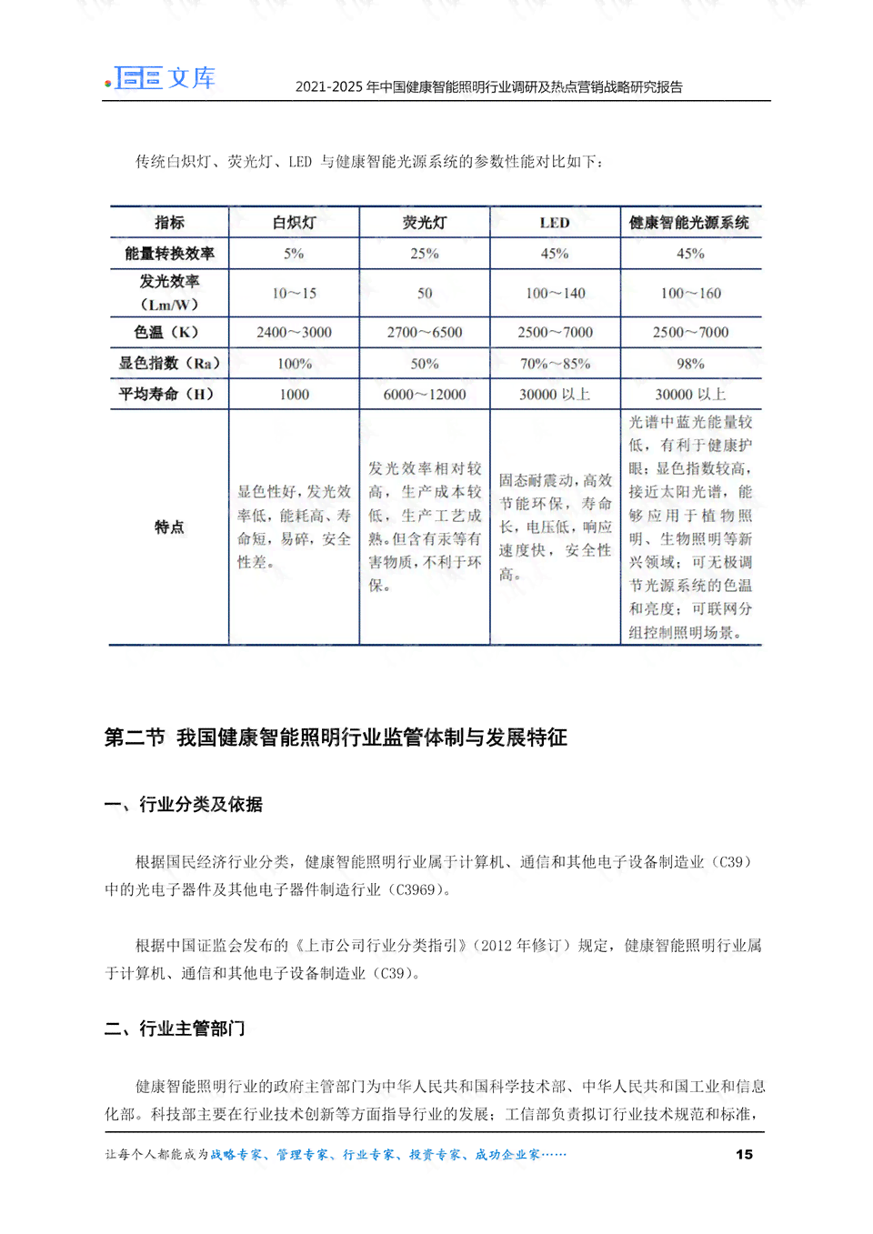 健评估软件：、界面设计、市场调研报告及热门软件盘点