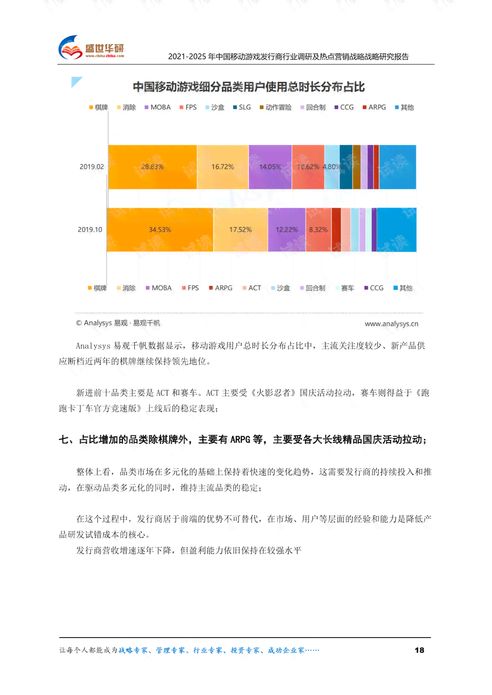 健评估软件：、界面设计、市场调研报告及热门软件盘点