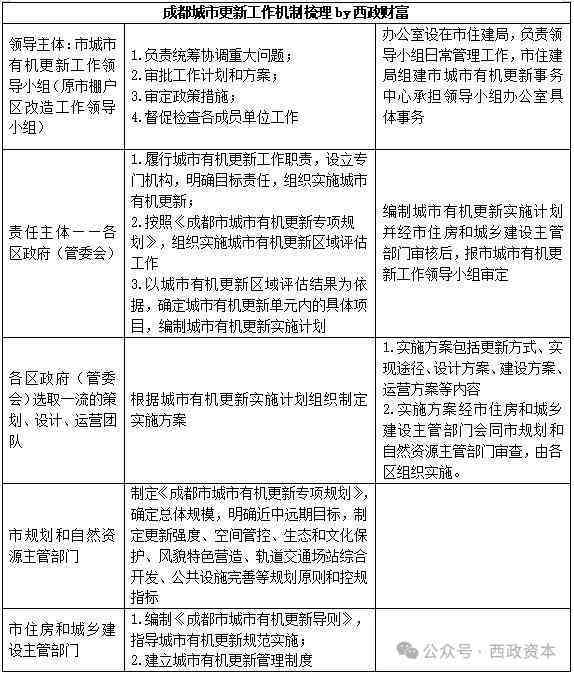 工伤假期认定全解析：涵条件、流程与典型案例解读